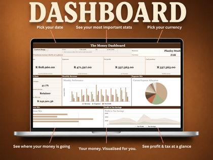 Small Business Bookkeeping Spreadsheet | Income, Expense, Profit & Tax Dashboard for Google Sheets & Excel