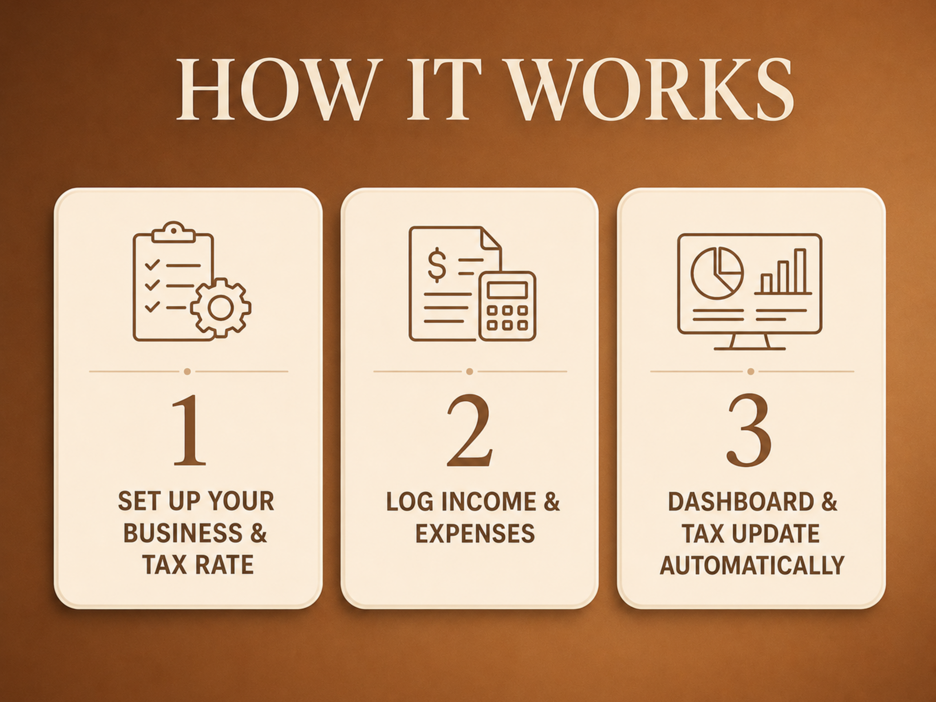 Small Business Bookkeeping Spreadsheet | Income, Expense, Profit & Tax Dashboard for Google Sheets & Excel