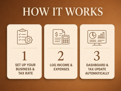 Small Business Bookkeeping Spreadsheet | Income, Expense, Profit & Tax Dashboard for Google Sheets & Excel