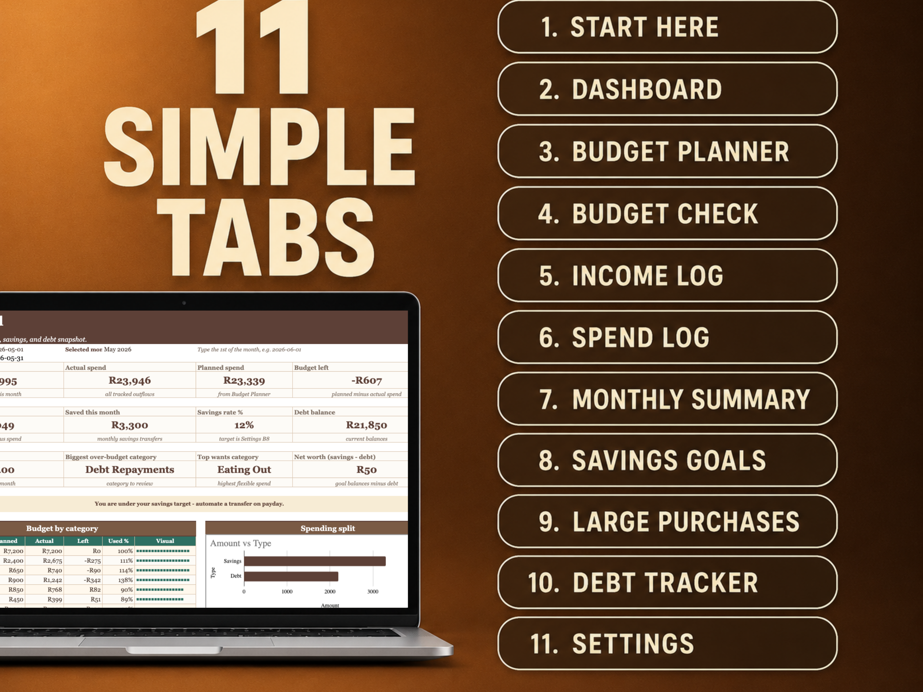 Monthly Money Dashboard for Google Sheets & Excel | Budget, Savings & Debt Tracker
