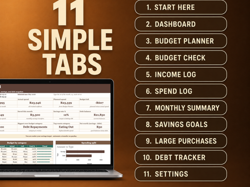 Monthly Money Dashboard for Google Sheets & Excel | Budget, Savings & Debt Tracker