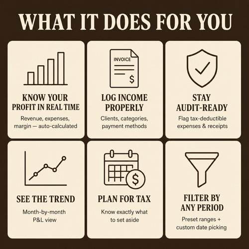 Small Business Bookkeeping Spreadsheet | Income, Expense, Profit & Tax Dashboard for Google Sheets & Excel